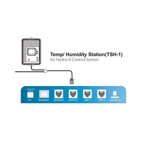 Temperature / Humidity Station (TSH-1)