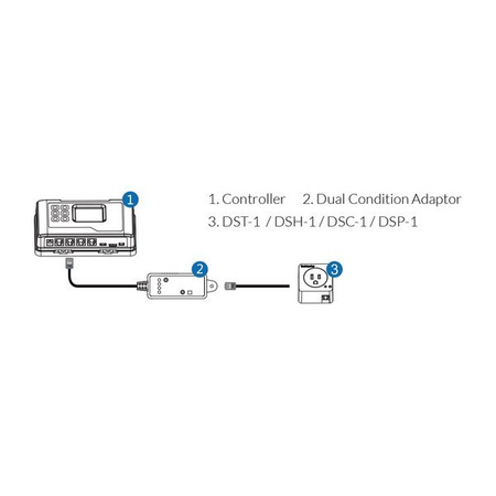 Dual Condition Adaptor (DCC-1)